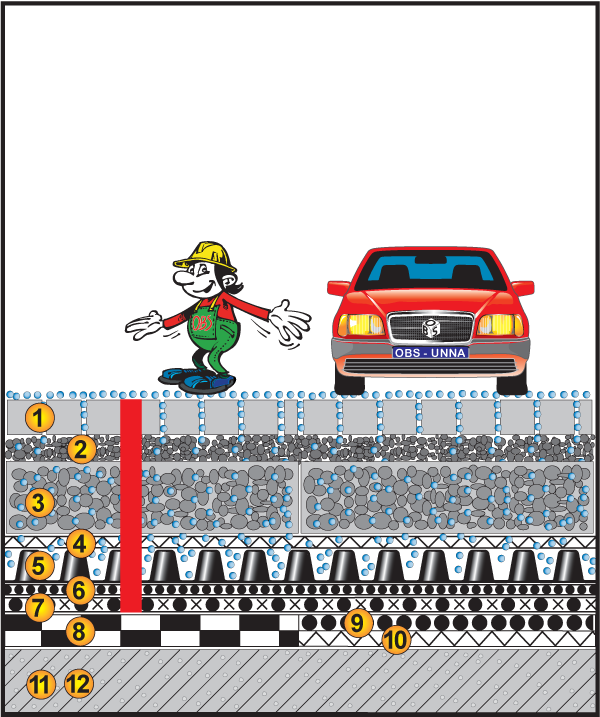 Dach befahrbar PKW, ≥0%, Dränbeton-Tragschicht, Bettung, Pflaster/Platten