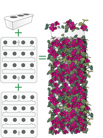 GreenFront 2x Begrünungsmodul + Bewässerungstank Set