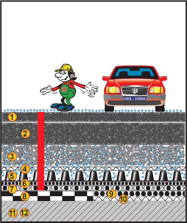 Dach befahrbar-PKW, ≥0%, Schotter, Asphalt Trag-/Deckschicht