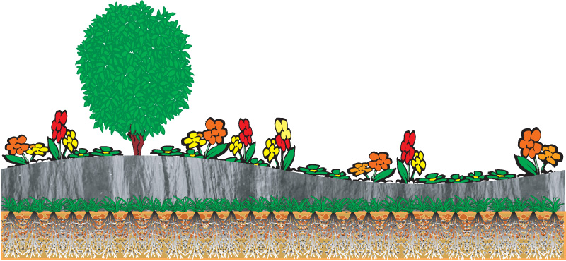 GreenLiner Stahl/Welle - Rasen / Beet